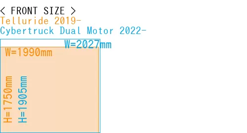#Telluride 2019- + Cybertruck Dual Motor 2022-